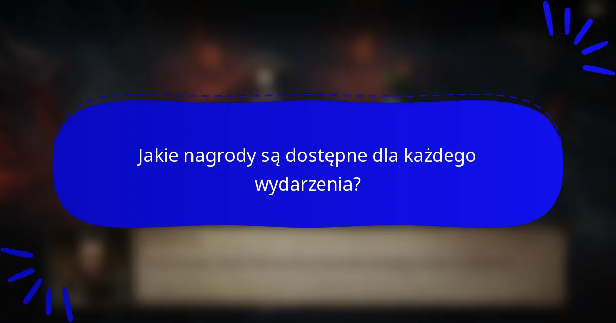 Jakie nagrody są dostępne dla każdego wydarzenia?